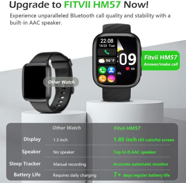 FITVII Health & Fitness Tracker (Answer/Make Calls), Smart Watch with 24/7 Heart Rate and Blood Pressure, Sleep Tracking, Blood Oxygen Monitor, 120+ Sport Mode Activity Tracker for Women Men - Image 2