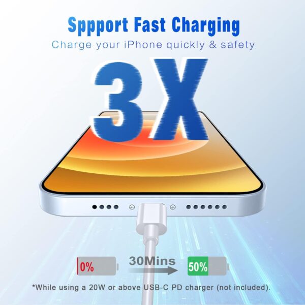 USB C to Lightning Cable 3FT 2Pack [Apple MFi Certified], Power Delivery iPhone Cables Type C iPhone Charger Cord Fast Charging Compatible iPhone 14 13 12 11 Pro Max X XS XR 8 7 6s Plus SE - Image 6