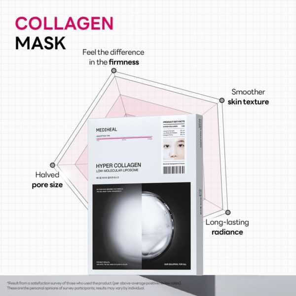 Mediheal Hyper Collagen_Collagen Real Deep Mask 4pcs | Collagen Gel Mask for Multi-lifting Care | Achieves Bouncy Skin | Boosts Pore Elasticity | 30mins Quick Care | Extra Hydration - Image 6