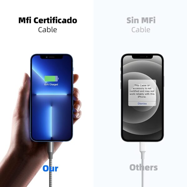 iPhone Charger 3 Pack 10 ft Apple MFi Certified Lightning Nylon Braided Cable Fast Charging Cord Compatible with iPhone 13 12 11 Pro Max XR XS X 8 7 6 Plus SE iPad and More - Image 3