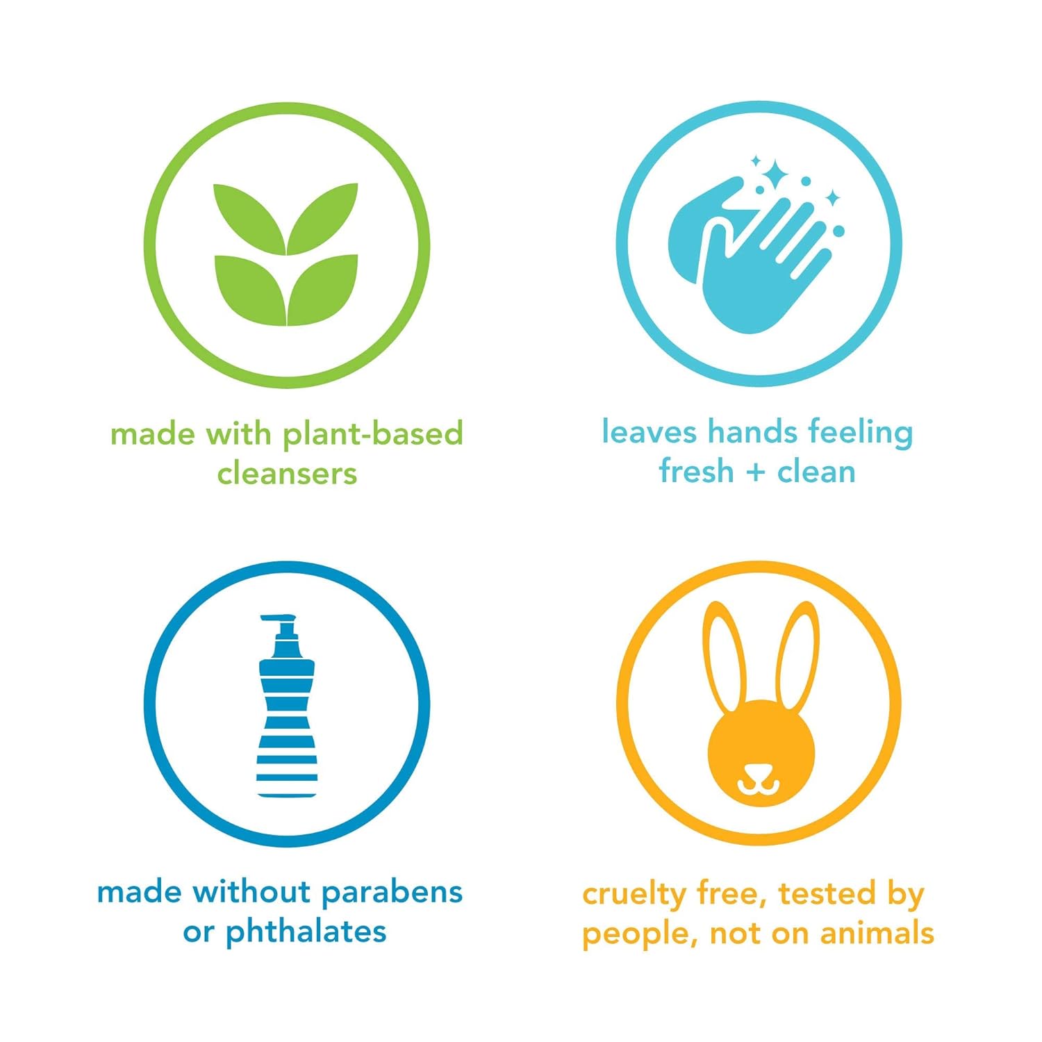 Method Foaming Hand Soap, Waterfall, Paraben and Phthalate Free, Biodegradable Formula, 10 Fl Oz (Pack of 1) - Image 6