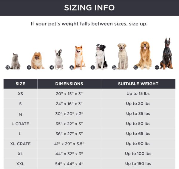 Bedsure Dog Bed for Large Dogs - Orthopedic Waterproof Puppy Beds with Removable Washable Cover, Egg Crate Foam Pet Mat, Suitable for Pet Up to 65 lbs - Image 6
