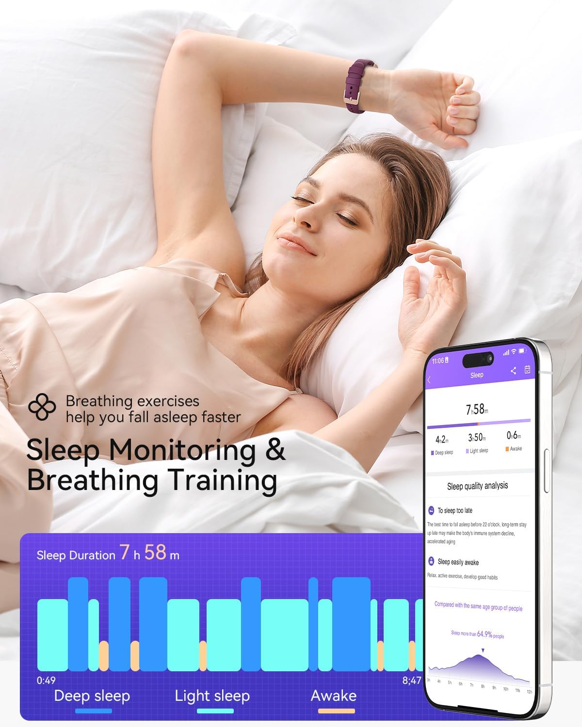 Fitness Tracker, Fitness Tracker Watches for Women with Heart Rate/Blood Oxygen/Sleep Monitor, 20+ Sports Modes Smart Watches for Women/Men, Activity & Step Tracker Smart Watch for Android/iOS Phones - Image 5