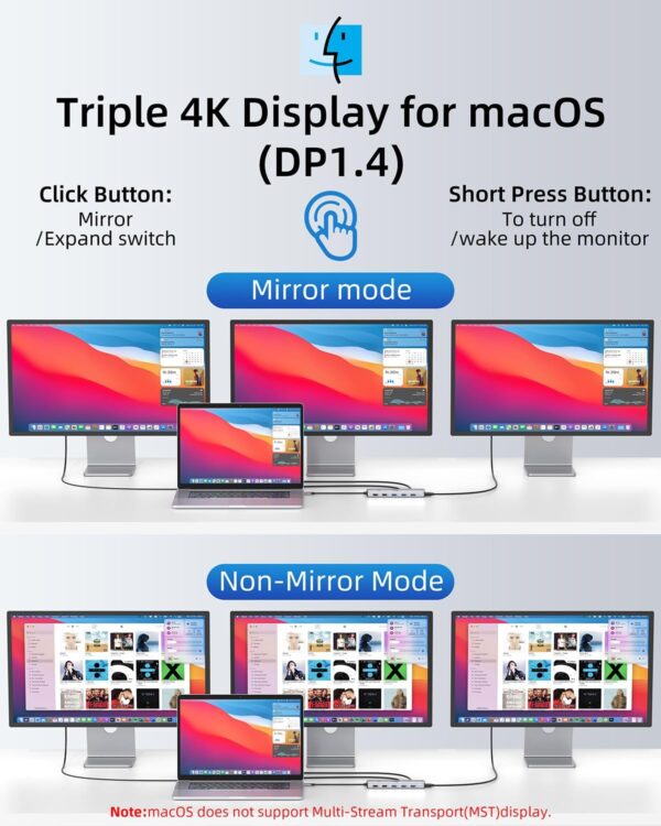 USB C Hub USB C Docking Station Dual Monitor 13 in 1 Triple Display Multiport Adapter with 2 HDMI+DP+8 USB C/A Ports+Ethernet+Audio, USB C Dongle for MacBook/Dell/HP/Lenovo ThinkPad/Surface - Image 4