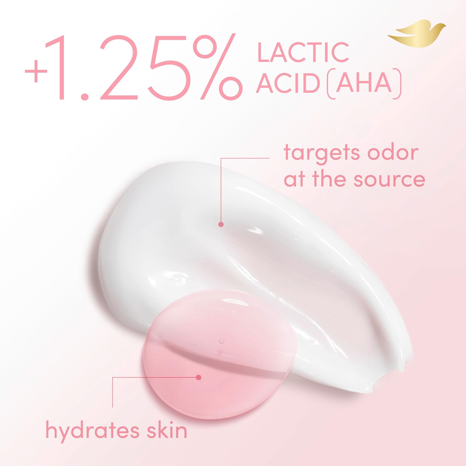 Dove Whole Body Deodorant Aluminum Free pH Balancing Cream Raspberry & Rose for 72h Odor Control 2.5 Oz - Image 4