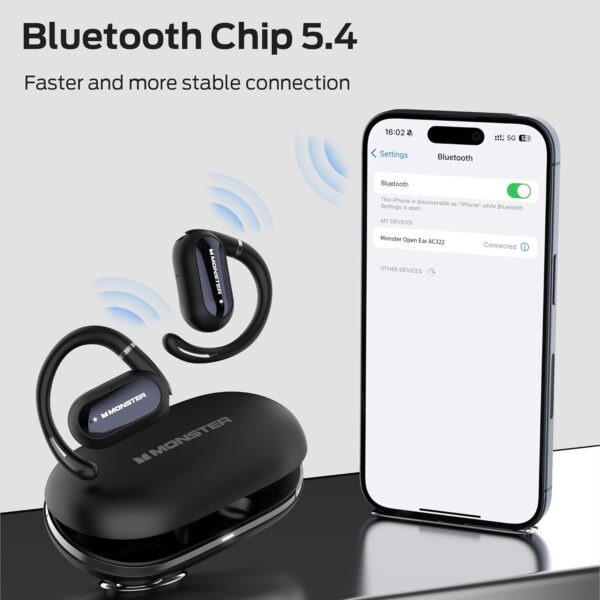 Monster Open Ear AC322, Bluetooth 5.4 Headset, 36H Battery Life, IPX5 Waterproof, Clear Communication, Ergonomic Design, Ear Angle Adjustable, Not Easy to Fall Off Wireless Bluetooth Headset. - Image 3