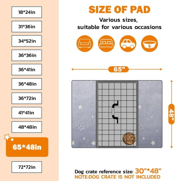 LOOBANI Washable Pee Pads for Dogs, Reusable Pee Pads for Dog Mat Puppy Pads Training Pads Non Slip Whelping Pad for Dog Playpen, Crate, Car, 1 Pack 65 x 48 in - Image 2