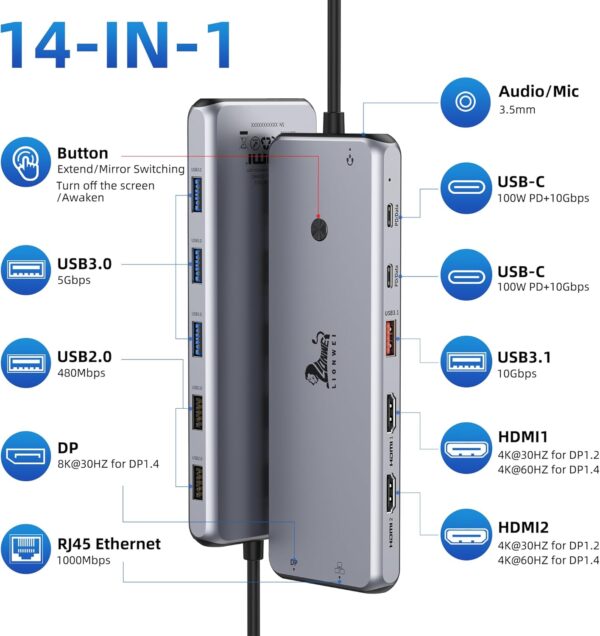 USB C Hub USB C Docking Station Dual Monitor 13 in 1 Triple Display Multiport Adapter with 2 HDMI+DP+8 USB C/A Ports+Ethernet+Audio, USB C Dongle for MacBook/Dell/HP/Lenovo ThinkPad/Surface - Image 2