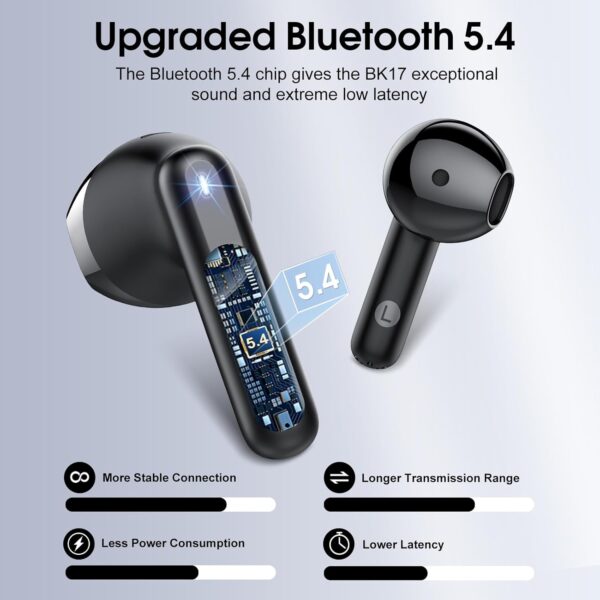 Wireless Earbuds, 2025 Bluetooth 5.4 Headphones in Ear Buds, 40H HiFi Stereo Bluetooth Earbuds with 4 ENC Noise Cancelling Mics, IP7 Waterproof Earphones with Dual LED Display USB C, Mini Ultralight - Image 3