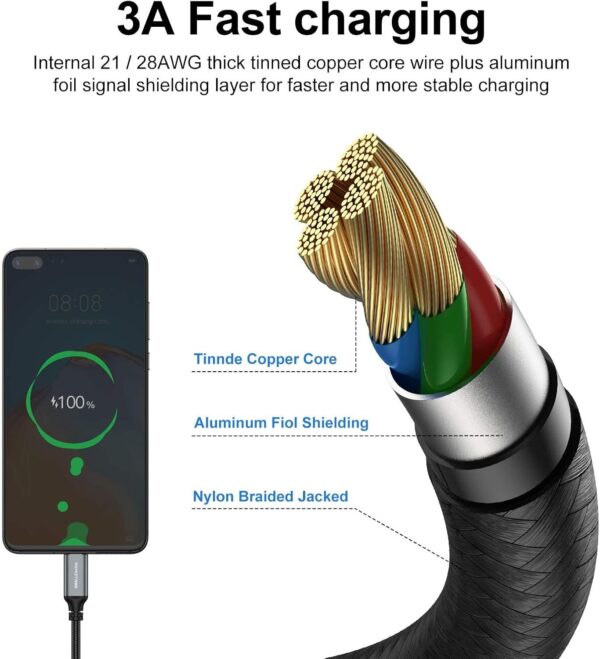 USB Type-C to A Cable 5pack 6ft Braided Fast Charging 3A Quick Charger Cord, 6 Foot Compatible iPhone 16/15,Samsung Galaxy S10 S9 S8 Plus, Note 10 9 8, LG V50 V40 G8 G7(Grey) - Image 4