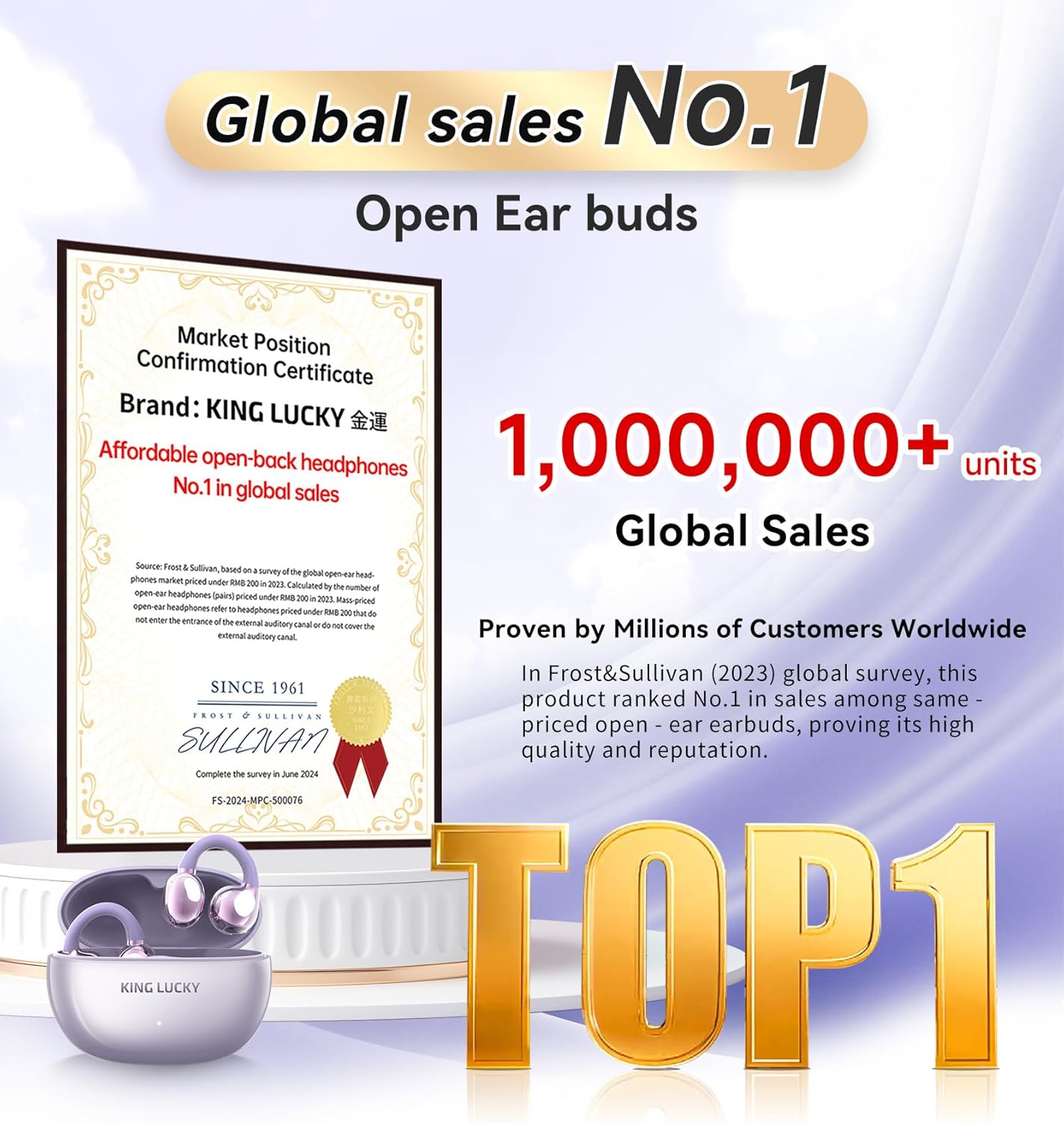 King Lucky Clip on Earbuds Open Ear Wireless Bluetooth 5.4 Headphones with Mic,50H Play,Noise Cancelling,Waterproof,Sports Ear Buds,Comfortable for Small Ears & Glasses Wearers,Workouts (Purple) - Image 2