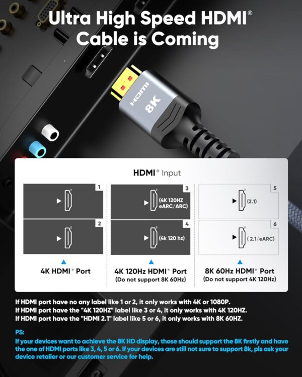 Highwings 8K 10K 4K HDMI Cable 48Gbps 6.6FT/2M, Certified Ultra High Speed HDMI Cable Braided Cord-4K@120Hz 8K@60Hz, DTS:X, HDCP 2.2 & 2.3, HDR 10 Compatible with Roku TV/PS5/HDTV/Blu-ray - Image 2