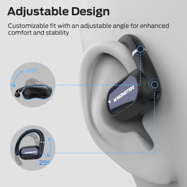 Monster Open Ear AC322, Bluetooth 5.4 Headset, 36H Battery Life, IPX5 Waterproof, Clear Communication, Ergonomic Design, Ear Angle Adjustable, Not Easy to Fall Off Wireless Bluetooth Headset. - Image 2