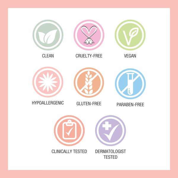 Physicians Formula Murumuru Butter Bronzer Face Powder Makeup Set, Includes Nourishing Butter Bronzer, Highlighter, Blush, Dermatologist Tested, Vegan & Cruelty-Free - Glow Face Palette - Image 3