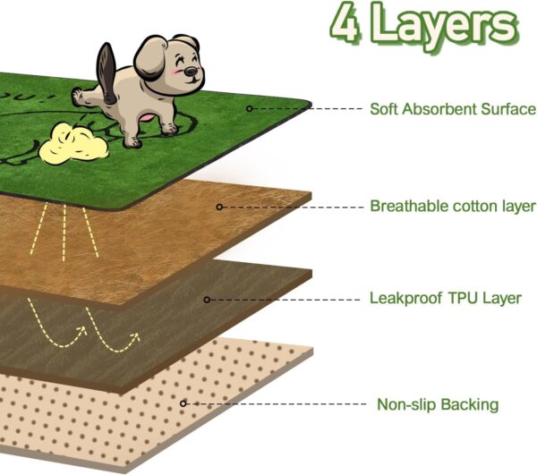 Qeils Reusable Puppy Pads, Washable Pee Pads for Dogs 4 Pack Durable Absorbent Leakproof Dog Training Pads for Home or Travel, Non-Slip Wee Wee Pads Potty Pads 30 - Image 5