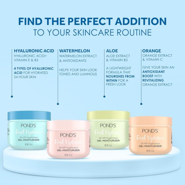 POND\'S Hyaluronic Acid, Vitamin E & B3 Gel Face Moisturizer For 24 hour Hydration and Luminous Skin, 3.4 oz - Image 5