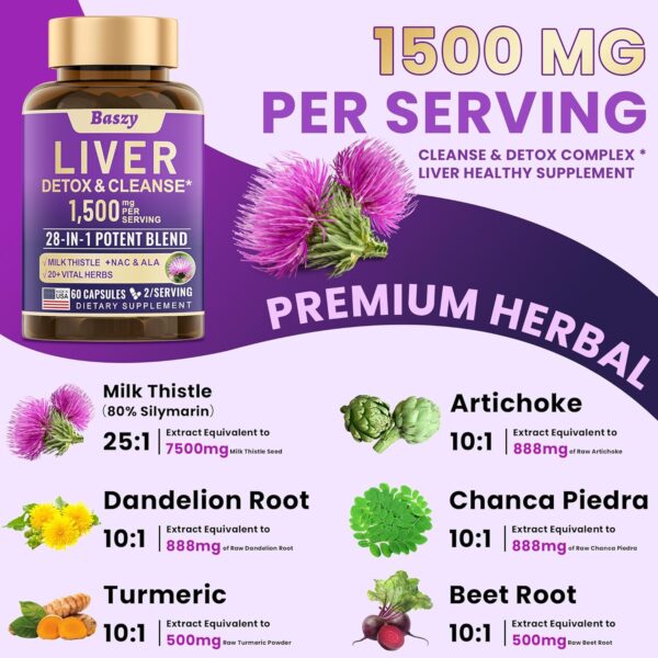 28-in-1 Liver Cleanse Detox & Repair - 1500mg Liver Health Support with Milk Thistle, Dandelion Root, Artichoke Extract, and 20+ Herbal Liver Support Supplements - Made in USA - 60 Capsules - Image 3