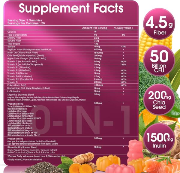 Fiber Supplement 20-in-1, Fiber Gummies for Adults, 50 Billion CFU Probiotic & Prebiotic Supplement with Inulin, Psyllium, Support for Gut & Digestive Health, 60-Count, Peach & Orange - Image 6